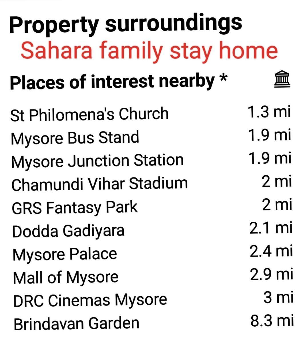 Sahara Family Homestay Мисор Екстериор снимка